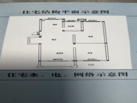 其它图